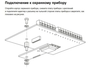 Адаптер Ethernet модуль передачи сообщений на станцию мониторинга по каналу Ethernet Адаптер Ethernet модуль передачи сообщений на станцию мониторинга по каналу Ethernet