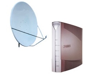 Комплект двухстороннего спутникового Интернета
