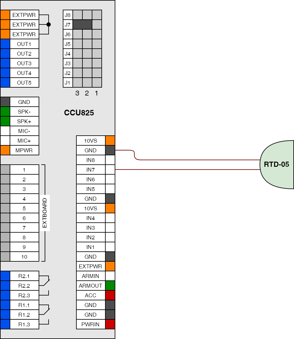 Схема подключения термодатчика RTD-05 к контроллеру CCU825