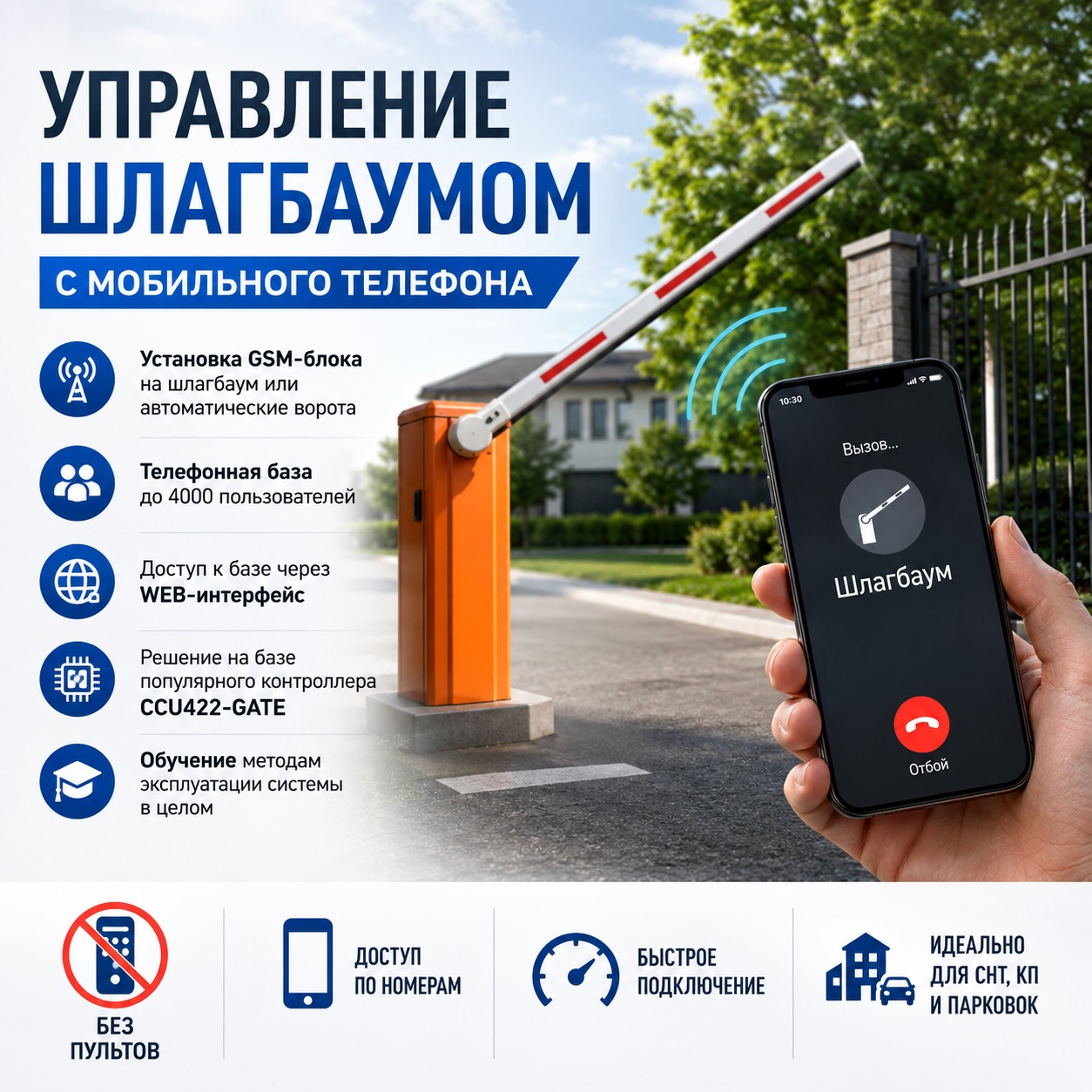 GSM контроллер для шлагбаумов (до 4000 пользователей) CCU422-GATE